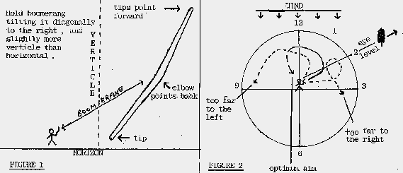 Illustrations:Figure1,Figure2